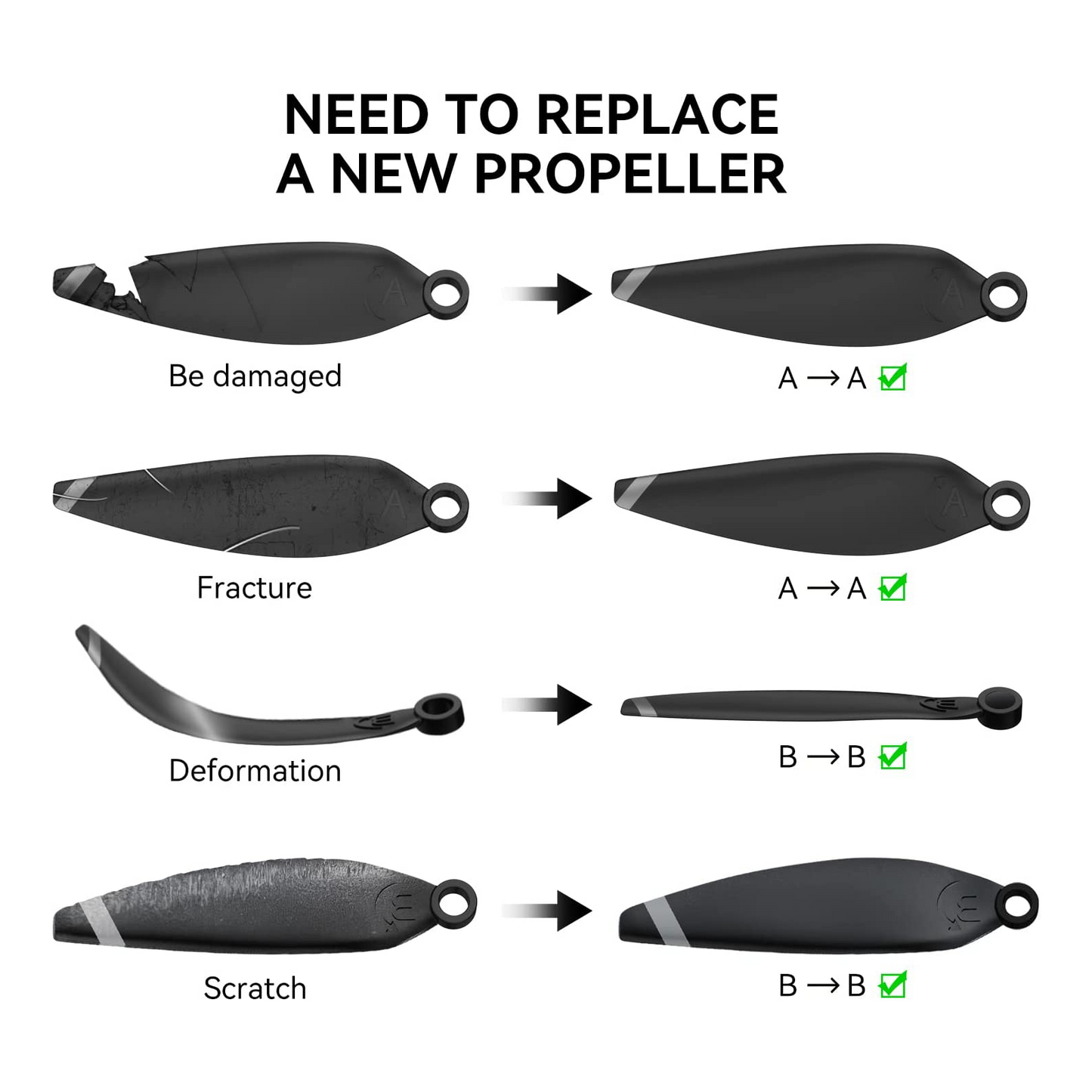 16Pcs Propellers for TL16, TL16 GPS & IDEA16P Brushless Motor Drones